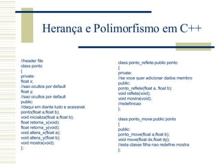 Herança e Polimorfismo em C++ //header file class ponto { private: float x;  //sao ocultos por default float y;  //sao ocultos por default public:  //daqui em diante tudo e acessivel. ponto(float a,float b); void inicializa(float a,float b); float retorna_x(void); float retorna_y(void); void altera_x(float a); void altera_y(float b); void mostra(void); }; class ponto_reflete:public ponto { private:  //se voce quer adicionar dados membro public: ponto_reflete(float a, float b); void reflete(void); void mostra(void);  //redefinicao };   class ponto_move:public ponto { public: ponto_move(float a,float b); void move(float dx,float dy); //esta classe filha nao redefine mostra }; 