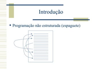 Introdução Programação não estruturada (espaguete) 