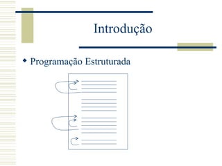 Introdução Programação Estruturada 