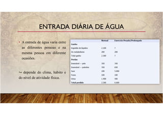 • A entrada de água varia entre
as diferentes pessoas e na
mesma pessoa em diferente
ocasiões.
depende do clima, hábito e
do nível de atividade física.
ENTRADA DIÁRIA DE ÁGUA
 