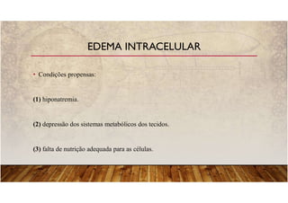 • Condições propensas:
(1) hiponatremia.
(2) depressão dos sistemas metabólicos dos tecidos.
(3) falta de nutrição adequada para as células.
EDEMA INTRACELULAR
 