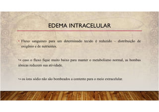 • Fluxo sanguíneo para um determinado tecido é reduzido – distribuição de
oxigênio e de nutrientes.
caso o fluxo fique muito baixo para manter o metabolismo normal, as bombas
iônicas reduzem sua atividade.
os íons sódio não são bombeados a contento para o meio extracelular.
EDEMA INTRACELULAR
 
