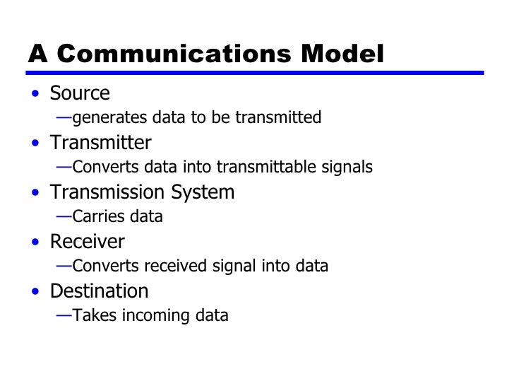 INTRODUCTION TO BASICS OF DATA COMMUNICATION