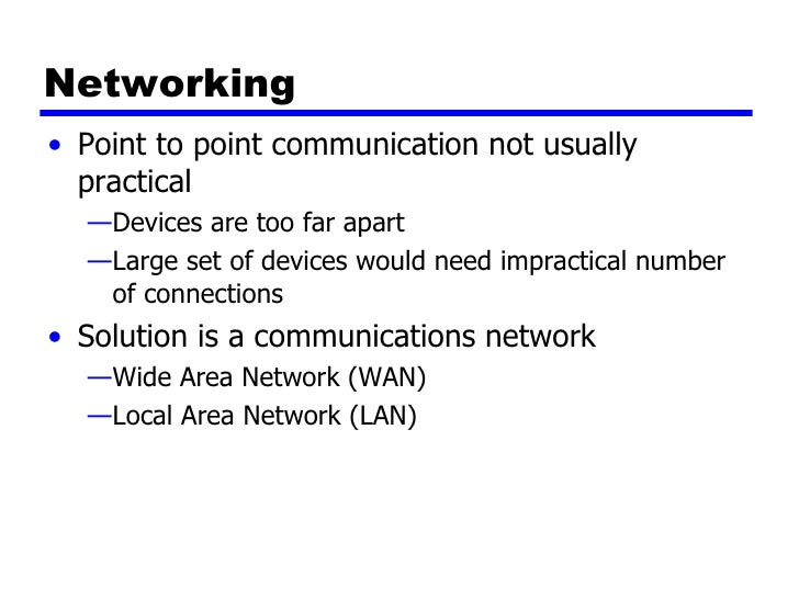 INTRODUCTION TO BASICS OF DATA COMMUNICATION
