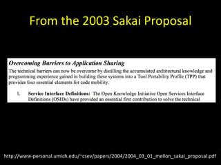 From the 2003 Sakai Proposal
http://www-personal.umich.edu/~csev/papers/2004/2004_03_01_mellon_sakai_proposal.pdf
 