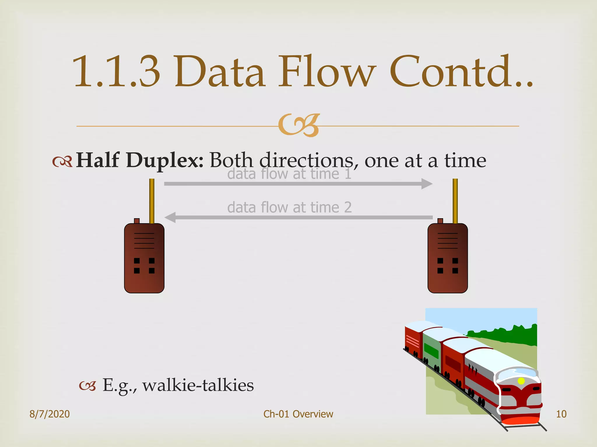 
Half Duplex: Both directions, one at a time
 E.g., walkie-talkies
10
1.1.3 Data Flow Contd..
data flow at time 1
data flow at time 2
8/7/2020 Ch-01 Overview
 