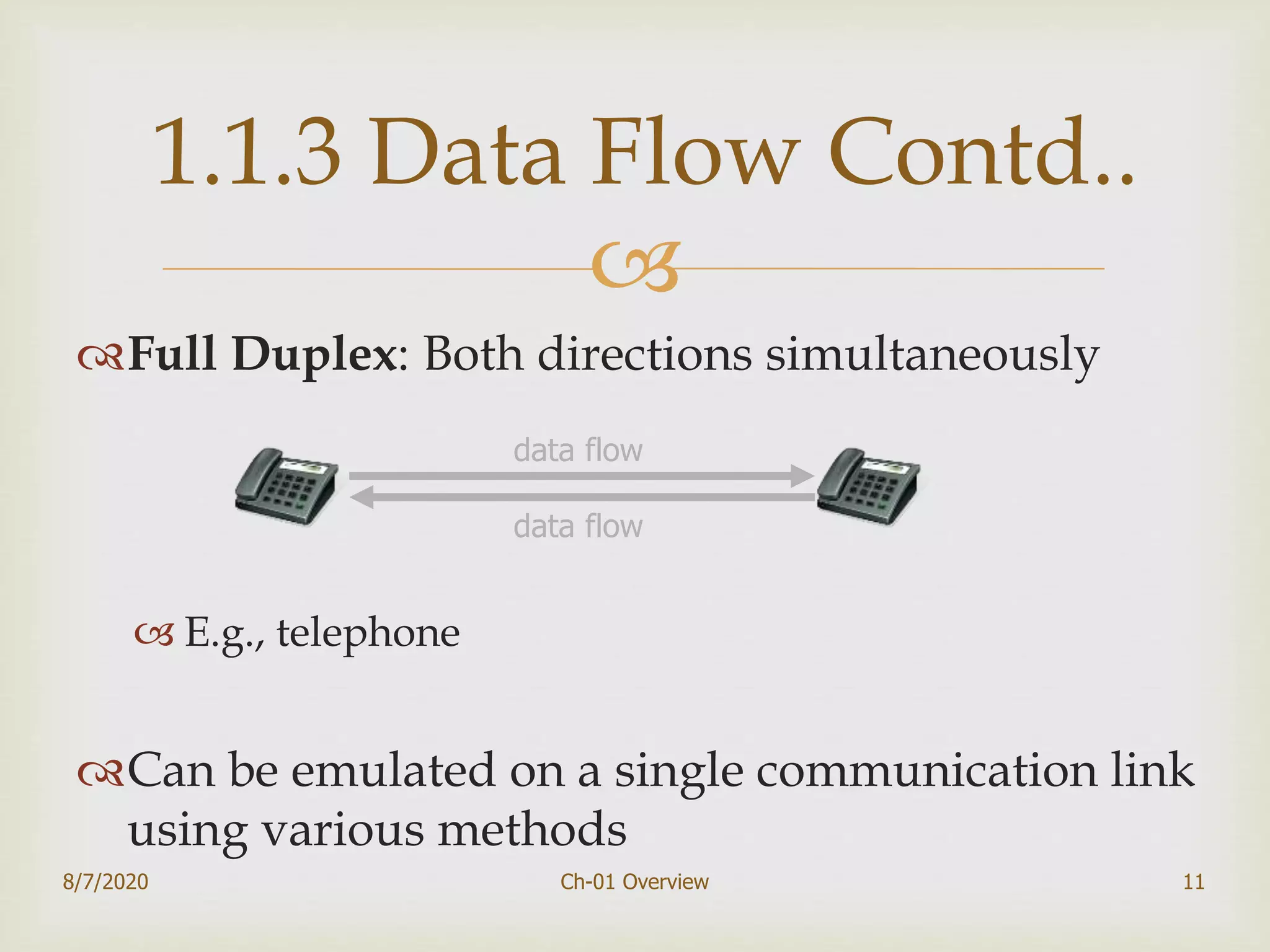 
Full Duplex: Both directions simultaneously
 E.g., telephone
Can be emulated on a single communication link
using various methods
11
1.1.3 Data Flow Contd..
data flow
data flow
8/7/2020 Ch-01 Overview
 