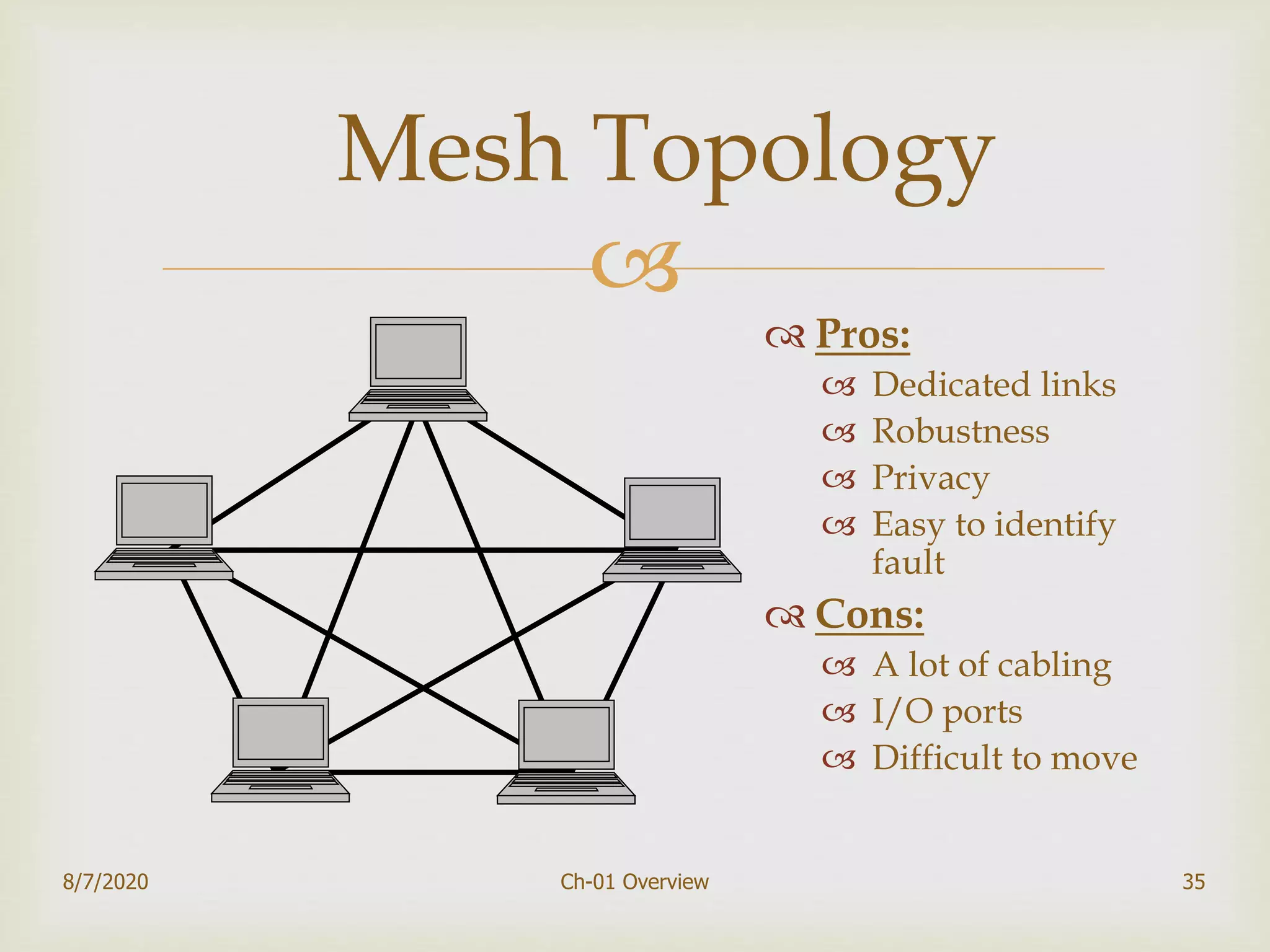 
35
Mesh Topology
 Pros:
 Dedicated links
 Robustness
 Privacy
 Easy to identify
fault
 Cons:
 A lot of cabling
 I/O ports
 Difficult to move
8/7/2020 Ch-01 Overview
 