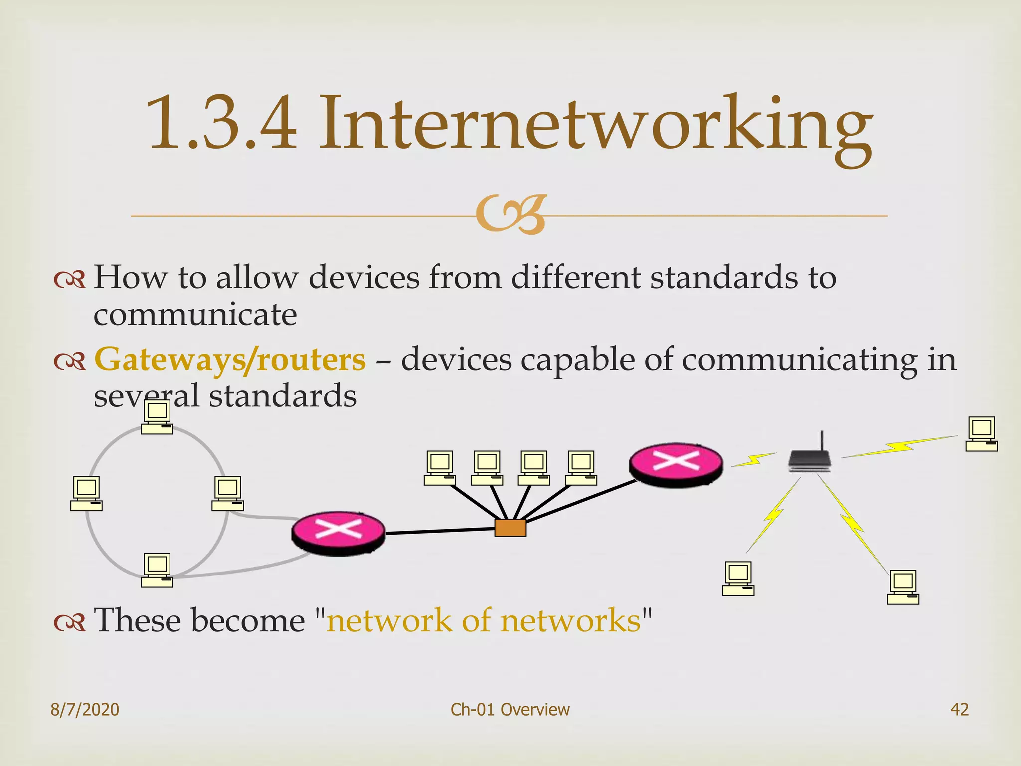 
 How to allow devices from different standards to
communicate
 Gateways/routers – devices capable of communicating in
several standards
 These become "network of networks"
42
1.3.4 Internetworking
8/7/2020 Ch-01 Overview
 