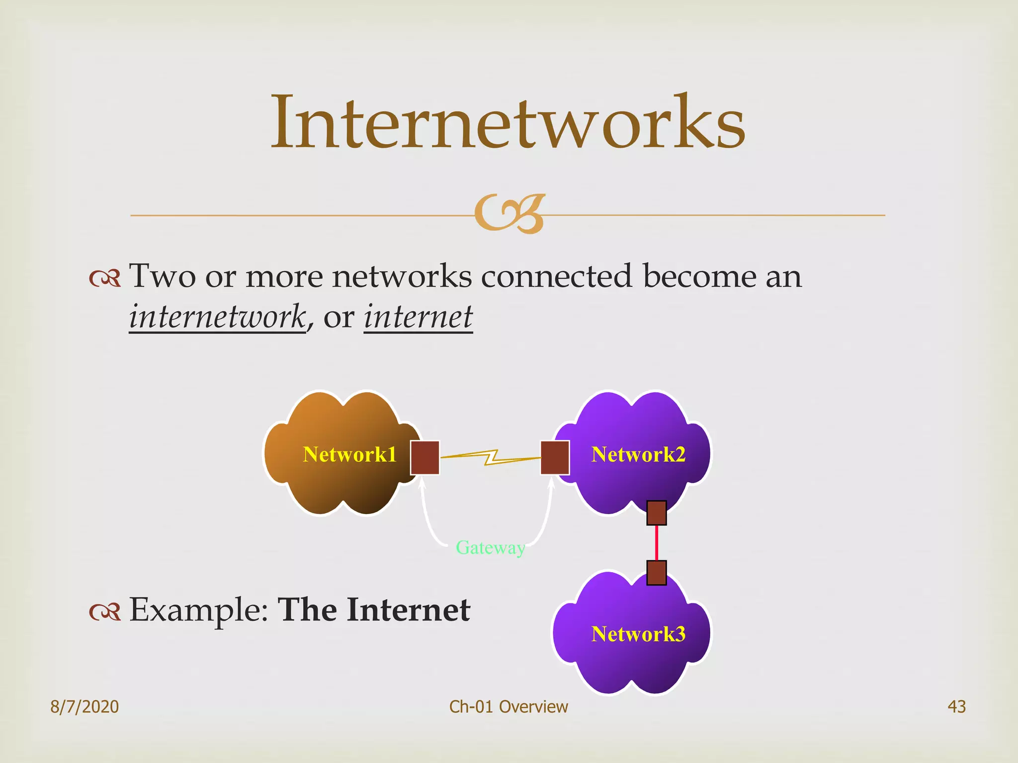 
 Two or more networks connected become an
internetwork, or internet
 Example: The Internet
43
Internetworks
Network1 Network2
Gateway
Network3
8/7/2020 Ch-01 Overview
 