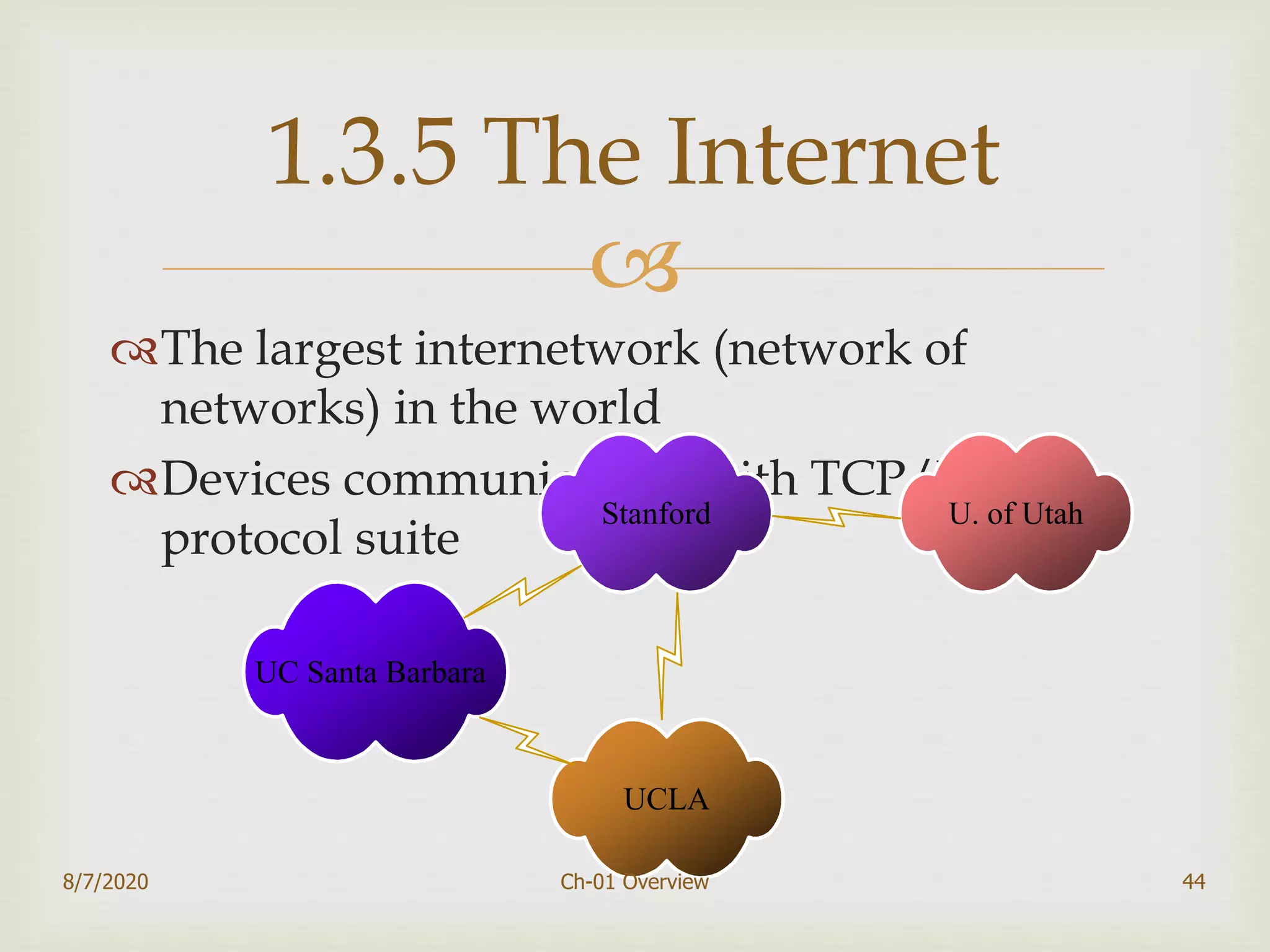 
The largest internetwork (network of
networks) in the world
Devices communicating with TCP/IP
protocol suite
44
1.3.5 The Internet
UCLA
Stanford
UC Santa Barbara
U. of Utah
8/7/2020 Ch-01 Overview
 