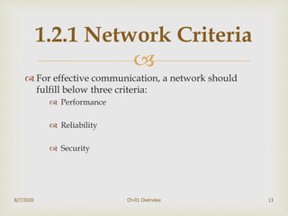 
 For effective communication, a network should
fulfill below three criteria:
 Performance
 Reliability
 Security
8/7/2020 Ch-01 Overview 13
1.2.1 Network Criteria
 