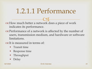  How much better a network does a piece of work
indicates its performance.
 Performance of a network is affected by the number of
users, transmission medium, and hardware or software
limitations.
 It is measured in terms of:
 Transit time
 Response time
 Throughput
 Delay
8/7/2020 Ch-01 Overview 14
1.2.1.1 Performance
 
