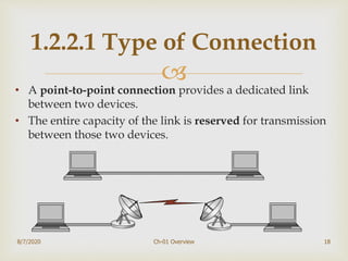 
• A point-to-point connection provides a dedicated link
between two devices.
• The entire capacity of the link is reserved for transmission
between those two devices.
8/7/2020 Ch-01 Overview 18
1.2.2.1 Type of Connection
 