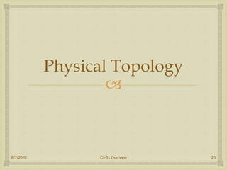 
Physical Topology
8/7/2020 Ch-01 Overview 20
 