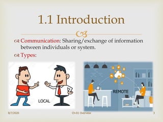  Communication: Sharing/exchange of information
between individuals or system.
 Types:
8/7/2020 Ch-01 Overview 3
1.1 Introduction
LOCAL
REMOTE
 