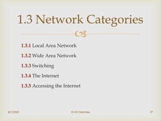 
1.3.1 Local Area Network
1.3.2 Wide Area Network
1.3.3 Switching
1.3.4 The Internet
1.3.5 Accessing the Internet
37
1.3 Network Categories
8/7/2020 Ch-01 Overview
 