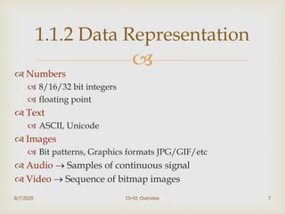 
 Numbers
 8/16/32 bit integers
 floating point
 Text
 ASCII, Unicode
 Images
 Bit patterns, Graphics formats JPG/GIF/etc
 Audio  Samples of continuous signal
 Video  Sequence of bitmap images
7
1.1.2 Data Representation
8/7/2020 Ch-01 Overview
 
