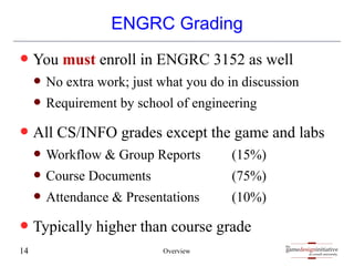 gamedesigninitiative
at cornell university
the
gamedesigninitiative
at cornell university
the
ENGRC Grading
— You must enroll in ENGRC 3152 as well
— No extra work; just what you do in discussion
— Requirement by school of engineering
— All CS/INFO grades except the game and labs
— Workflow & Group Reports (15%)
— Course Documents (75%)
— Attendance & Presentations (10%)
— Typically higher than course grade
Overview
14
 