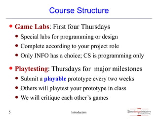 Overview of Computer Game Development | PPT