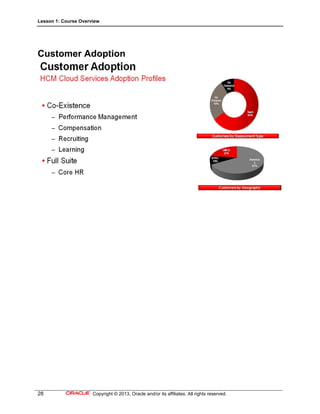 Lesson 1: Course Overview
28 Copyright © 2013, Oracle and/or its affiliates. All rights reserved.
Customer Adoption
 