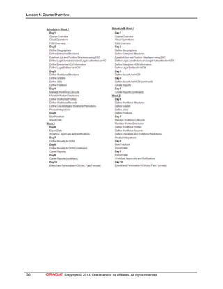 Lesson 1: Course Overview
30 Copyright © 2013, Oracle and/or its affiliates. All rights reserved.
 