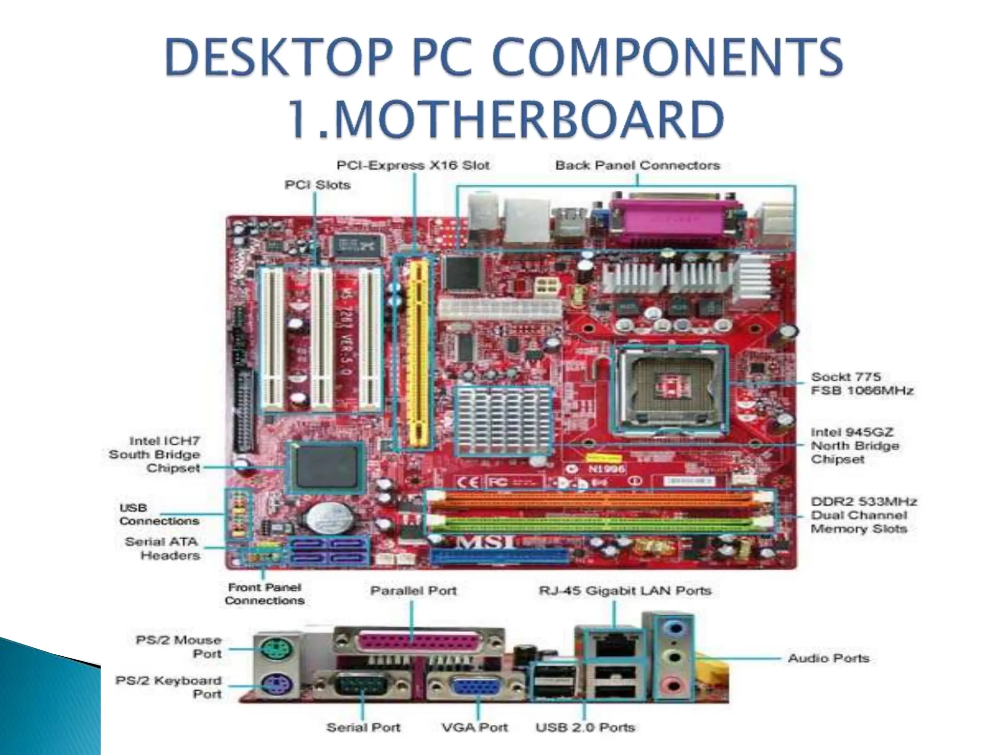 Overview of Computers ABOUT NUMBER SYSTEM HOW TO IDENTIFY THE SYSTEM ...