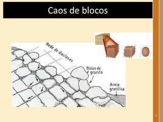 Caos de blocos 
19 
30/10/2014 
http://www.sott.net/image/image/872/crystal-cave-1.jpg 
http://farm5.static.flickr.com/4070/4358934487_e74a2dfd4d.jpg 
http://oficina.cienciaviva.pt/~pw043/pedra_do_urso_files/fmc_caos_bloco.JPG 
 
