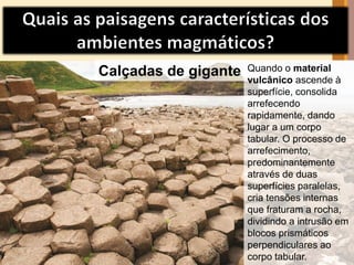 Calçadas de gigante Quando o material 
vulcânico ascende à 
superfície, consolida 
arrefecendo 
rapidamente, dando 
lugar a um corpo 
tabular. O processo de 
arrefecimento, 
predominantemente 
através de duas 
superfícies paralelas, 
cria tensões internas 
que fraturam a rocha, 
dividindo a intrusão em 
blocos prismáticos 
perpendiculares ao 
corpo tabular. 
 
