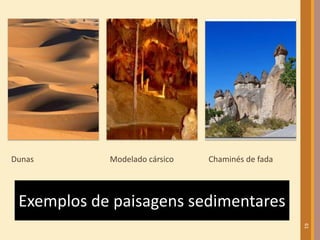 Dunas Modelado cársico Chaminés de fada 
61 
Exemplos de paisagens sedimentares 
 