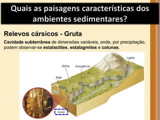 Relevos cársicos - Gruta 
Cavidade subterrânea de dimensões variáveis, onde, por precipitação, 
podem observar-se estalactites, estalagmites e colunas. 
 