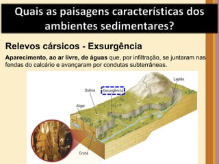 Relevos cársicos - Exsurgência 
Aparecimento, ao ar livre, de águas que, por infiltração, se juntaram nas 
fendas do calcário e avançaram por condutas subterrâneas. 
 
