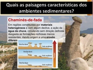 Chaminés-de-fada 
Em regiões constituídas por materiais 
heterogéneos e com algum declive, a ação da 
água da chuva, circulando sem direção definida 
desgasta as formações rochosas menos 
resistentes, dando origem a uma erosão 
diferencial 
 