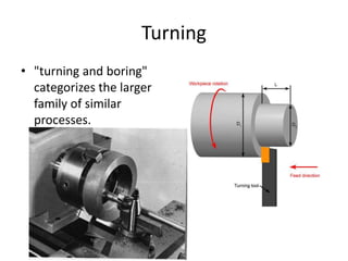 Turning
• "turning and boring"
categorizes the larger
family of similar
processes.
 