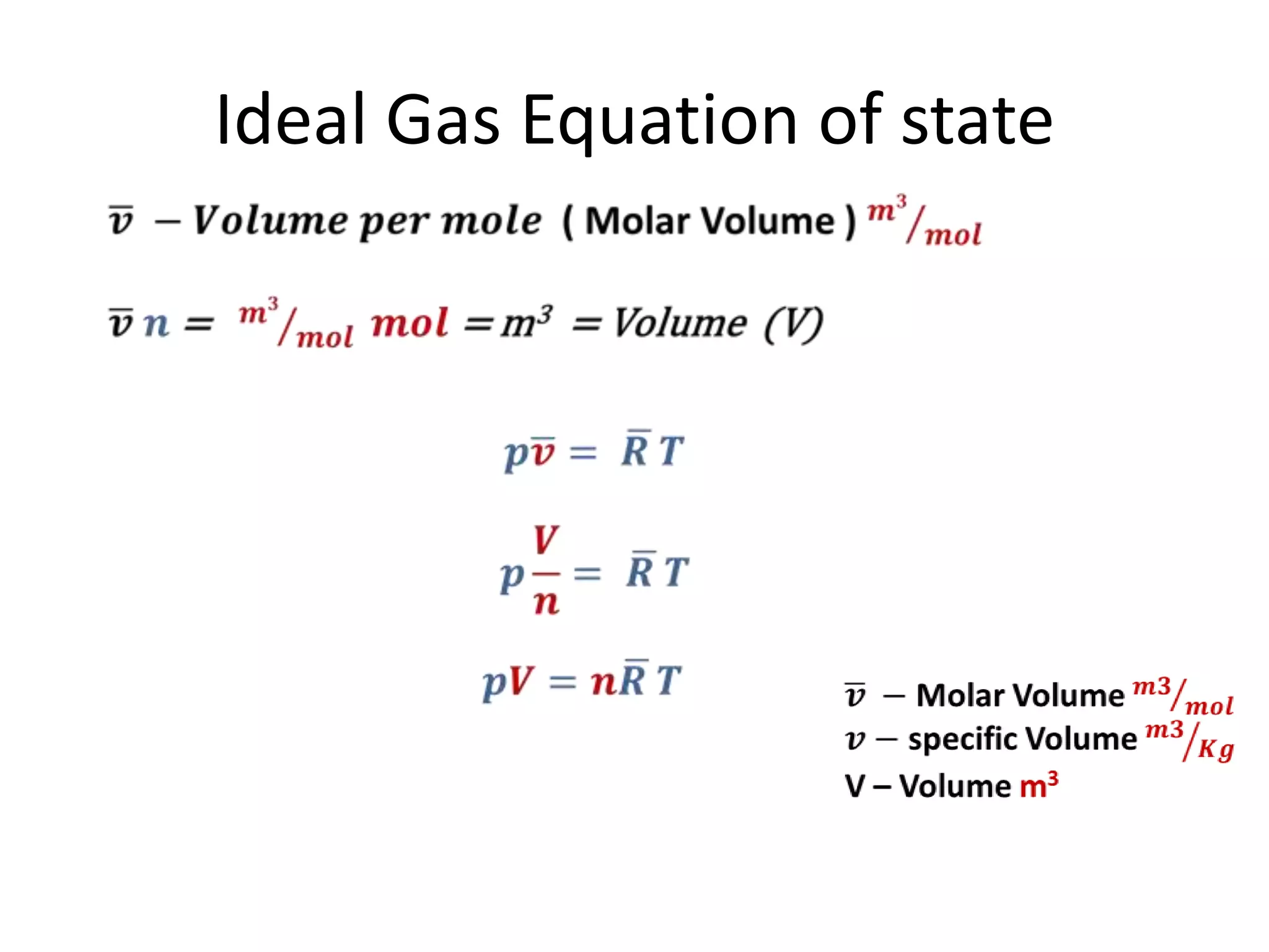 Ideal Gas Equation of state
 