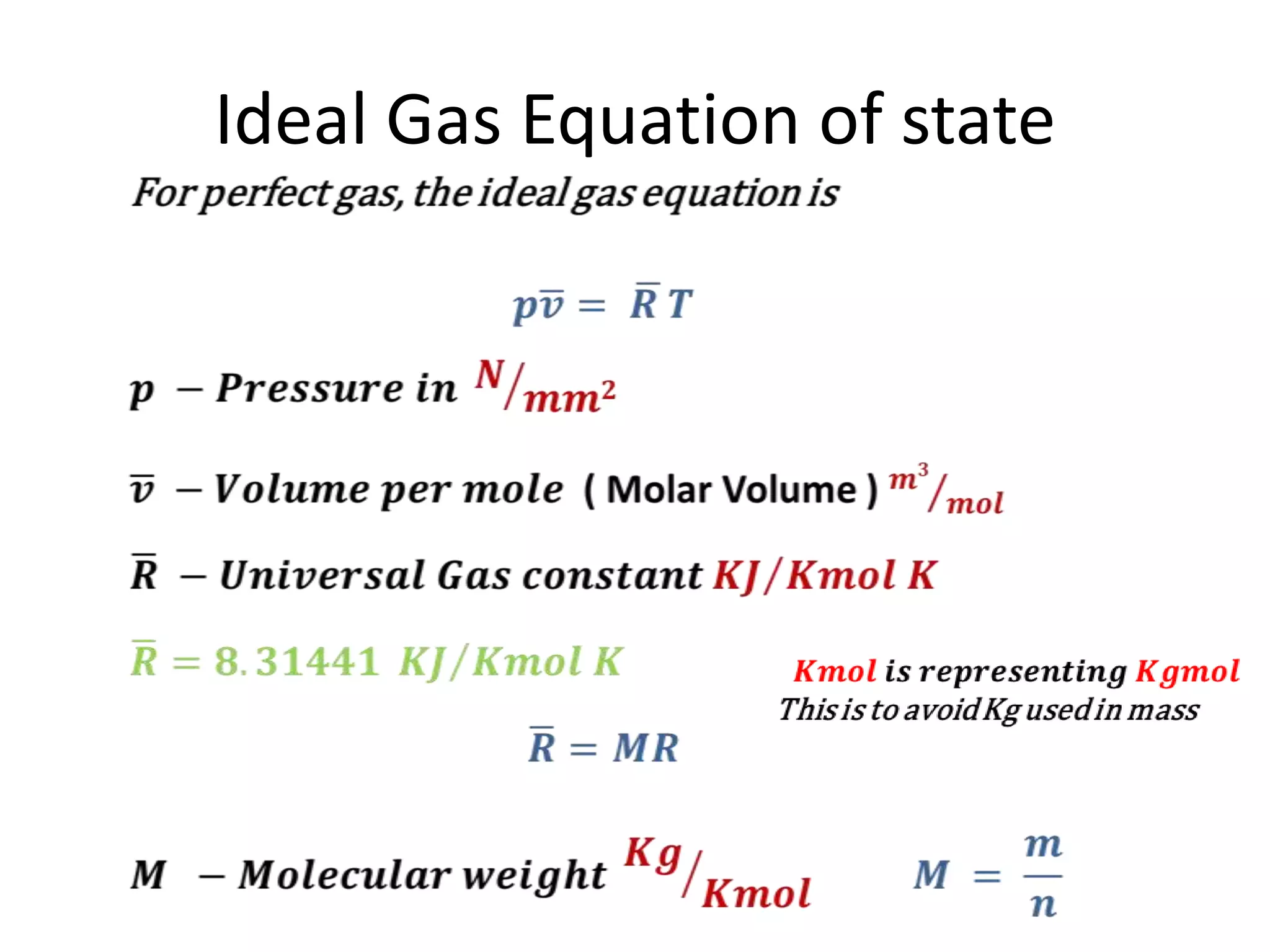 Ideal Gas Equation of state
 