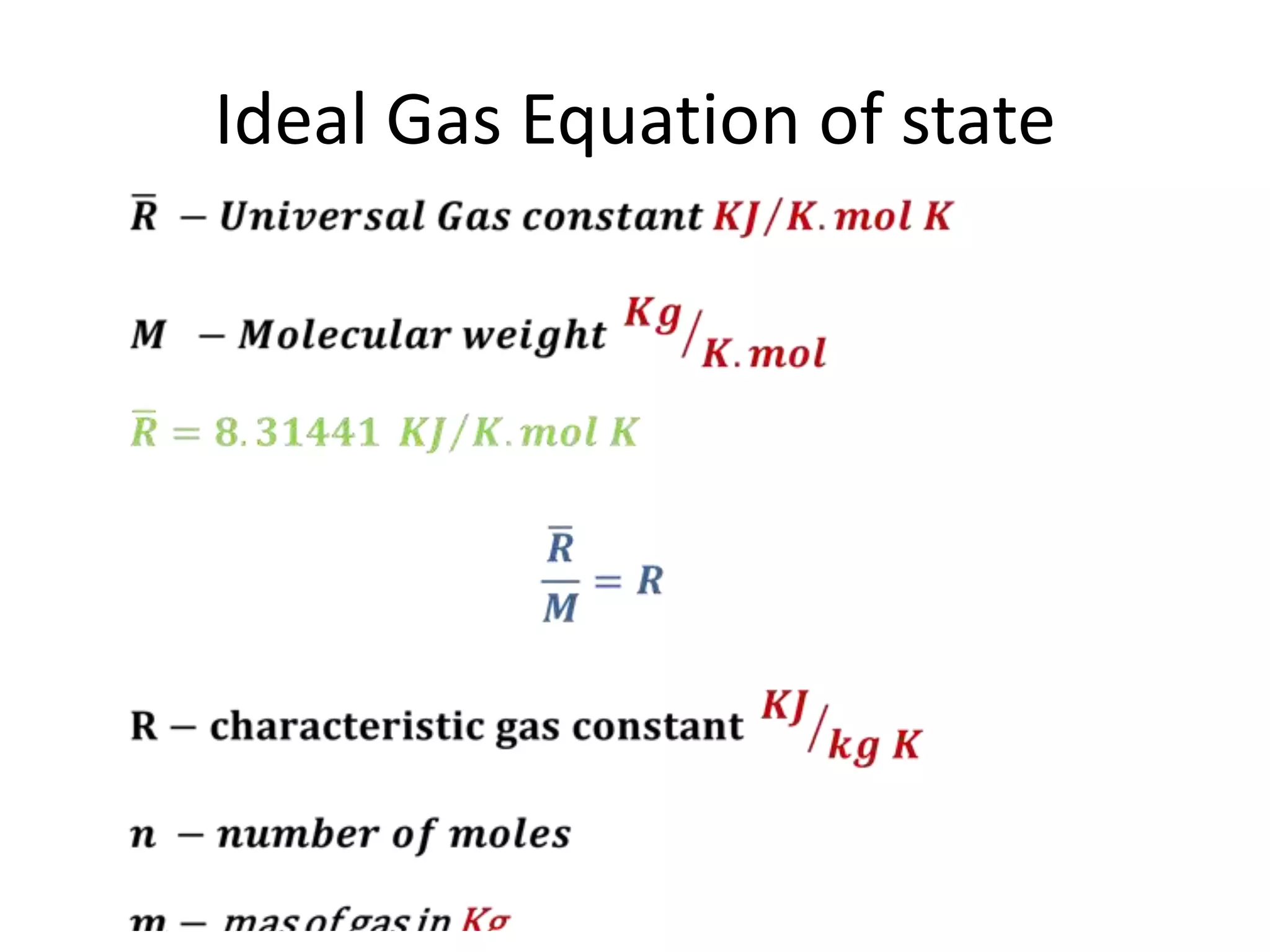 Ideal Gas Equation of state
 
