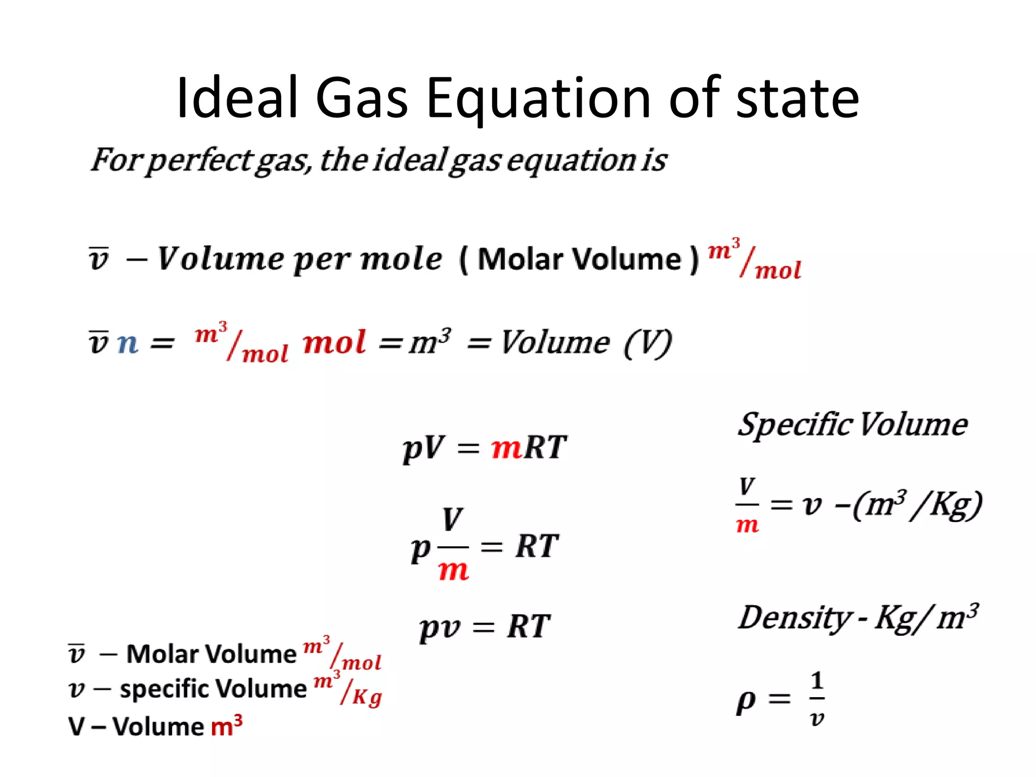 Ideal Gas Equation of state
 
