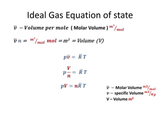 Ideal Gas Equation of state
 
