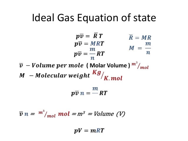 law mass molar for formula ideal gas ideal equation of gas equation ideal gas 9 state of law mass molar for formula ideal gas ideal equation of gas equation ideal gas 9 state of