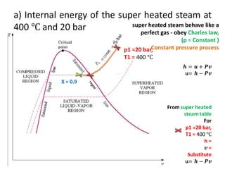 super heated steam behave like a
perfect gas - obey Charles law,
(p = Constant )
Constant pressure process
X = 0.9
 