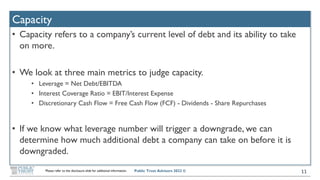 Fundamental Principle of Credit Management, | PDF