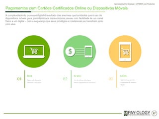 17
Pagamentos com Cartões Autenticados Online ou Dispositivos Móveis
A complexidade do processo digital é resultado das enormes oportunidades que o uso de
dispositivos móveis gera, permitindo aos consumidores passar com facilidade de um canal
físico a um digital – com a segurança que suas preferências e credenciais se transfiram junto
com eles.
01 02 03
REDE
Página webalcançada
Medianteo Navegador
CONTACTLESS
Uso de telefone móvel para
efetuar pagamentos emlojasfísicas
MÓVEL
Appmóvel que permite
o pagamento deprodutos
digitais
 
