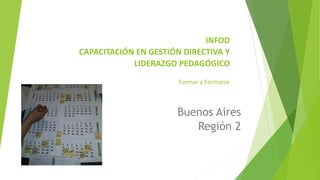 INFOD
CAPACITACIÓN EN GESTIÓN DIRECTIVA Y
LIDERAZGO PEDAGÓGICO
Formar y Formarse
Buenos Aires
Región 2
 