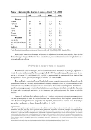 Tabela 1: Número médio de anos de estudos; Brasil 1960 a 1990
                                1960                1970                1980               1990

      Gênero
Mulher                             1,9                2,2                  3,5                4,9
Homem                              2,4                2,6                  3,9                5,1
      Cor
Preto                              0,9                  ...                2,1                3,3
Pardo                              1,1                  ...                2,4                3,6
Branco                             2,7                  ...                4,5                5,9
Amarelo                            2,9                  ...                6,4                8,6
      Regiões
Nordeste                           1,1                1,3                  2,2                3,3
Norte/Centro-Oeste                 2,7                0,9                    4                 ...
Sul                                2,4                2,7                  3,9                5,1
Sudeste                            2,7                3,2                  4,4                5,7
Fonte: Relatório sobre o Desenvolvimento Humano no Brasil, 1996; PNUD/IPEA, Brasília, 1996.


       Com efeito, mais do que refletir as desigualdades regionais e as diferenças de gênero e cor, o quadro
de escolarização desigual do País revela os resultados do processo de extrema concentração de renda e
níveis elevados de pobreza.



                                  Promoção, repetência e evasão
      Em relação às taxas de transição1, houve substancial melhoria dos índices de promoção, repetência e
evasão do ensino fundamental. Verifica-se, no período de 1981-92, tendência ascendente das taxas de pro-
moção — sobem de 55% em 1984, para 62% em 1992 — acompanhada de queda razoável das taxas médias
de repetência e evasão, que atingem, respectivamente, 33% e 5% em 1992.

      Essa tendência é muito significativa. Estudos indicam que a repetência constitui um dos problemas do
quadro educacional do País, uma vez que os alunos passam, em média, 5 anos na escola antes de se evadi-
rem ou levam cerca de 11,2 anos para concluir as oito séries de escolaridade obrigatória. No entanto, a
grande maioria da população estudantil acaba desistindo da escola, desestimulada em razão das altas taxas
de repetência e pressionada por fatores socioeconômicos que obrigam boa parte dos alunos ao trabalho
precoce.

      Apesar da melhoria observada nos índices de evasão, o comportamento das taxas de promoção
e repetência na primeira série do ensino fundamental está ainda longe do desejável: apenas 51% do
total de alunos são promovidos, enquanto 44% repetem, reproduzindo assim o ciclo de retenção
que acaba expulsando os alunos da escola (gráficos 3, 4 e 5).

1. As taxas de transição (promoção, repetência e evasão) são definidas por: a) taxa de promoção na série s é a razão entre o total de alunos
promovidos desta série (para série s+1) e a matrícula inicial da série s no ano anterior; b) a taxa de repetência na série s é o total de
repetentes nesta série dividido pelo número de alunos matriculados na mesma série no ano anterior; e c) a taxa de evasão na série s é obtida
dividindo-se o número de alunos evadidos desta série pelo total de alunos matriculados nesta série no ano anterior. Define-se por: i) alunos
promovidos da série s aqueles que se matricularam no início do ano na série seguinte (s+1) àquela que estavam matriculados no ano anterior;
ii) alunos repetentes na série s os que se matricularam no início do ano na mesma série (s) que estavam matriculados no ano anterior; e iii)
alunos evadidos na série s são aqueles que estavam matriculados nesta série no ano anterior e não se matricularam em nenhuma escola no
início do ano.
Neste relatório essas taxas estão calculadas em percentuais e foram estimadas por Ruben Klein (CNPq/LNCC).

                                                                   19
 
