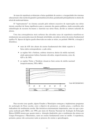 As taxas de repetência evidenciam a baixa qualidade do ensino e a incapacidade dos sistemas
educacionais e das escolas de garantir a permanência do aluno, penalizando principalmente os alunos de
níveis de renda mais baixos.

       O “represamento” no sistema causado pelo número excessivo de reprovações nas séries
iniciais contribui de forma significativa para o aumento dos gastos públicos, ainda acrescidos pela
subutilização de recursos hu-manos e materiais nas séries finais, devido ao número reduzido de
alunos.

       Uma das conseqüências mais nefastas das elevadas taxas de repetência manifesta-se
nitidamente nas acentuadas taxas de distorção série/idade, em todas as séries do ensino fundamental
(gráfico 9). Apesar da ligeira queda observada em todas as séries, no período 1984-94, a situação é
dramática:

            • mais de 63% dos alunos do ensino fundamental têm idade superior à
              faixa etária correspondente a cada série;
            • as regiões Sul e Sudeste, embora situem-se abaixo da média nacional,
              ainda apresentam índices bastante elevados, respectivamente, cerca de
              42% e de 54%;

            • as regiões Norte e Nordeste situam-se bem acima da média nacional
              (respectivamente, 78% e 80%).

                                               Gráfico 9
                                  TAXAS DE DISTORÇÃO SÉRIE/IDADE NO
                                        ENSINO FUNDAMENTAL
                                       BRASIL E REGIÕES - 1994




                                                                                  Fonte: MEC/SEDIAE/SEEC.




      Para reverter esse quadro, alguns Estados e Municípios começam a implementar programas
de aceleração do fluxo escolar, com o objetivo de promover, a médio prazo, a melhoria dos
indicadores de rendimento escolar. São iniciativas extremamente importantes, uma vez que a pes-
quisa realizada pelo MEC, em 1995, por meio do Sistema Nacional de Avaliação da Educação
Básica (SAEB) mostra que quanto maior a distorção idade/série, pior o rendimento dos alunos em
Língua Portuguesa e Matemática, tanto no ensino fundamental como no médio. A repetência,
portanto, parece não acrescentar nada ao processo de ensino e aprendizagem.




                                                  22
 