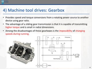 01-PED121-Lecture 2- Basic Elements and Mechanisims of Machine tools.pdf