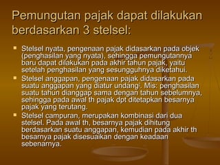 pengantar perpajakan | PPT