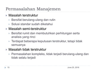 Permasalahan Manajemen
June 25, 201615
 Masalah terstruktur
 Bersifat berulang-ulang dan rutin
 Solusi standar sudah diketahui
 Masalah semi-terstruktur
 Bersifat rumit dan membutuhkan perhitungan serta
analisis yang rinci
 Terdapat beberapa keputusan terstruktur, tetapi tidak
semuanya
 Masalah tidak terstruktur
 Permasalahan kompleks, tidak terjadi berulang-ulang dan
tidak selalu terjadi
 