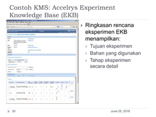 Contoh KMS: Accelrys Experiment
Knowledge Base (EKB)
June 25, 201630
 Ringkasan rencana
eksperimen EKB
menampilkan:
 Tujuan eksperimen
 Bahan yang digunakan
 Tahap eksperimen
secara detail
 